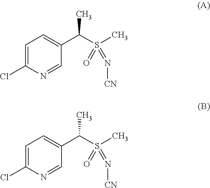 Composition comprising insecticide-wax particles