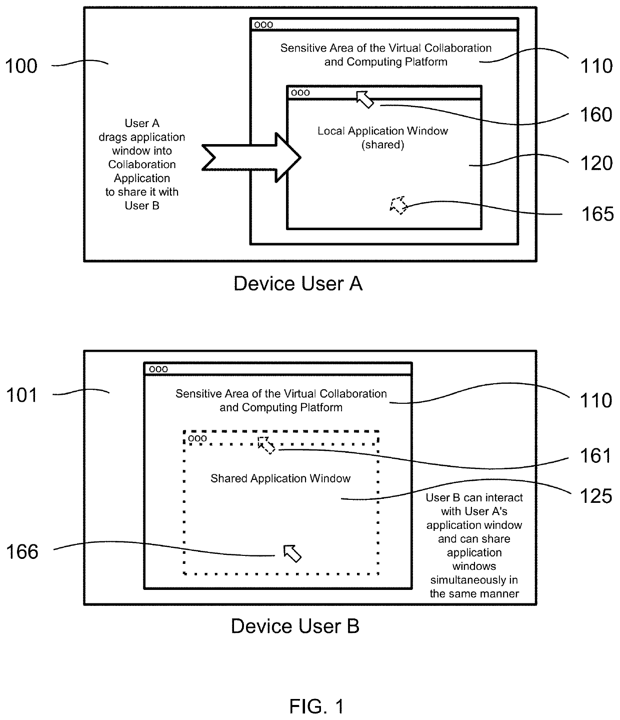 Frictionless interface for virtual collaboration, communication and cloud computing