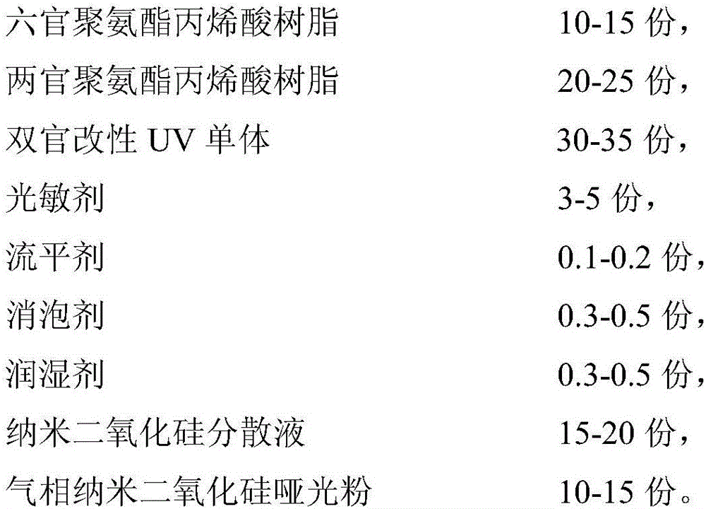 Construction method for surface coat of wooden article