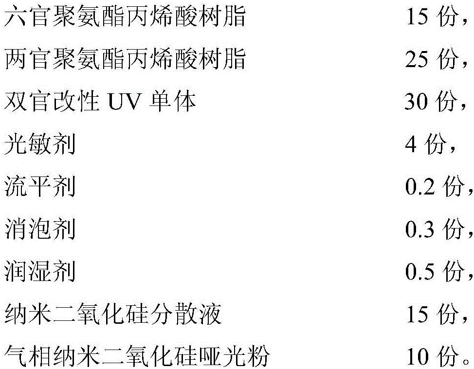 Construction method for surface coat of wooden article