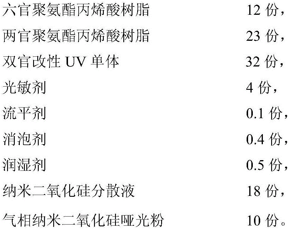 Construction method for surface coat of wooden article