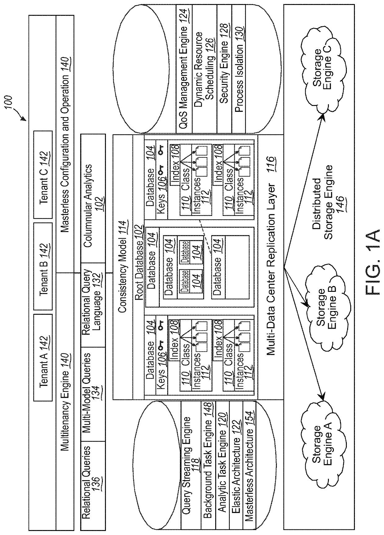 Methods and systems for a database