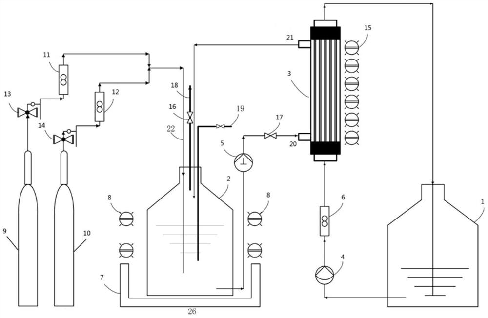 A device and method for removing ammonia nitrogen in wastewater