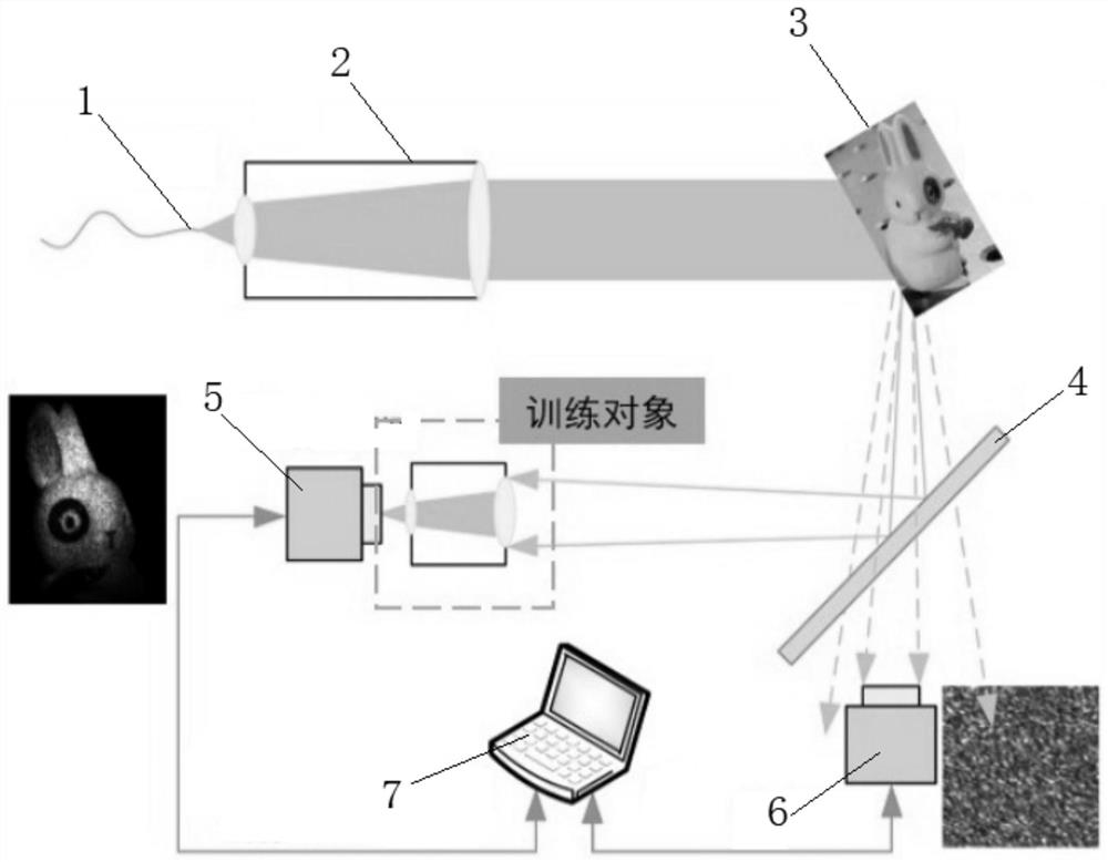 Speckle spectrum information reconstruction method and device based on deep learning