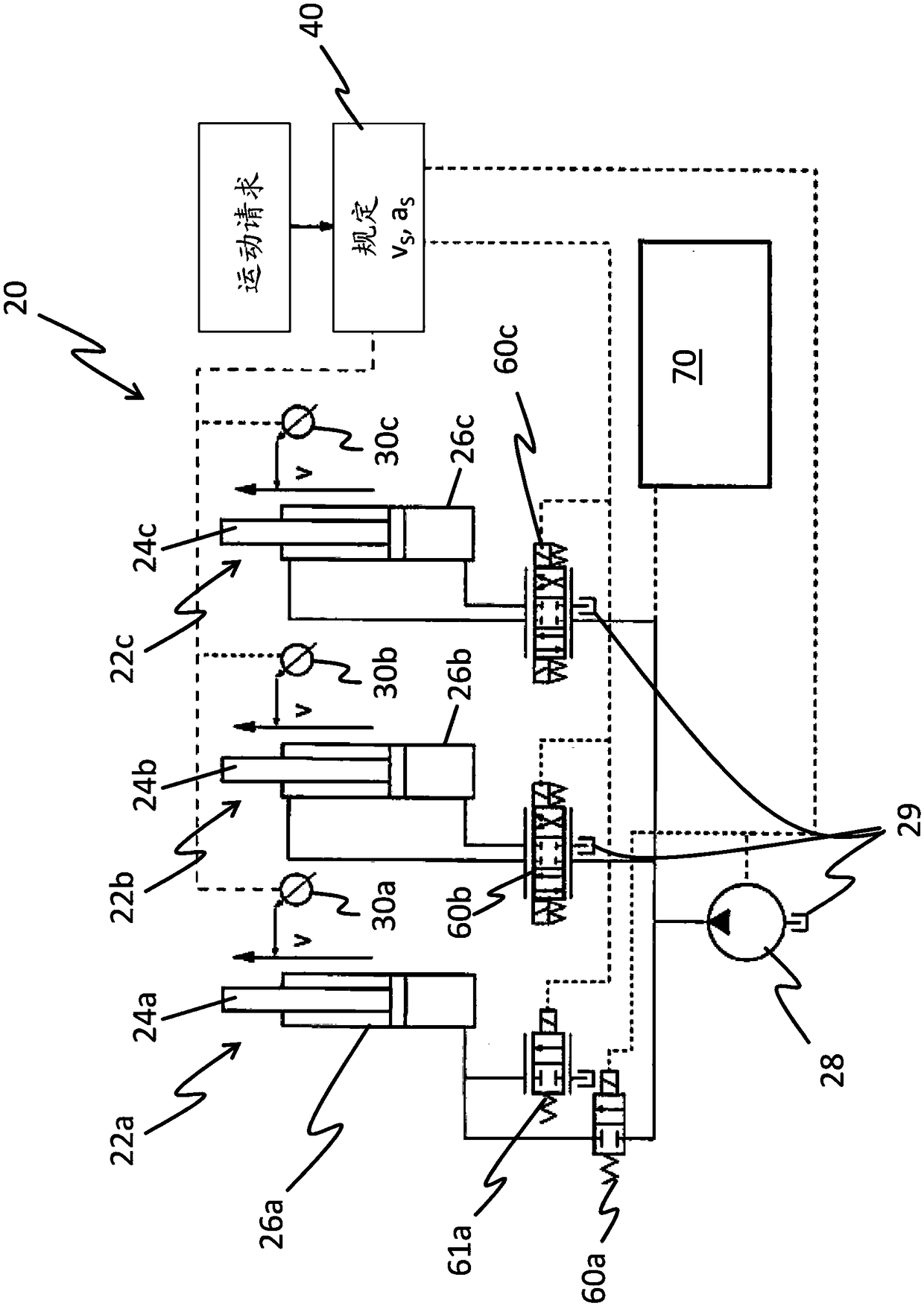 Industrial truck having a control unit for regulating the movement of a hydraulic cylinder, and method for controlling the same