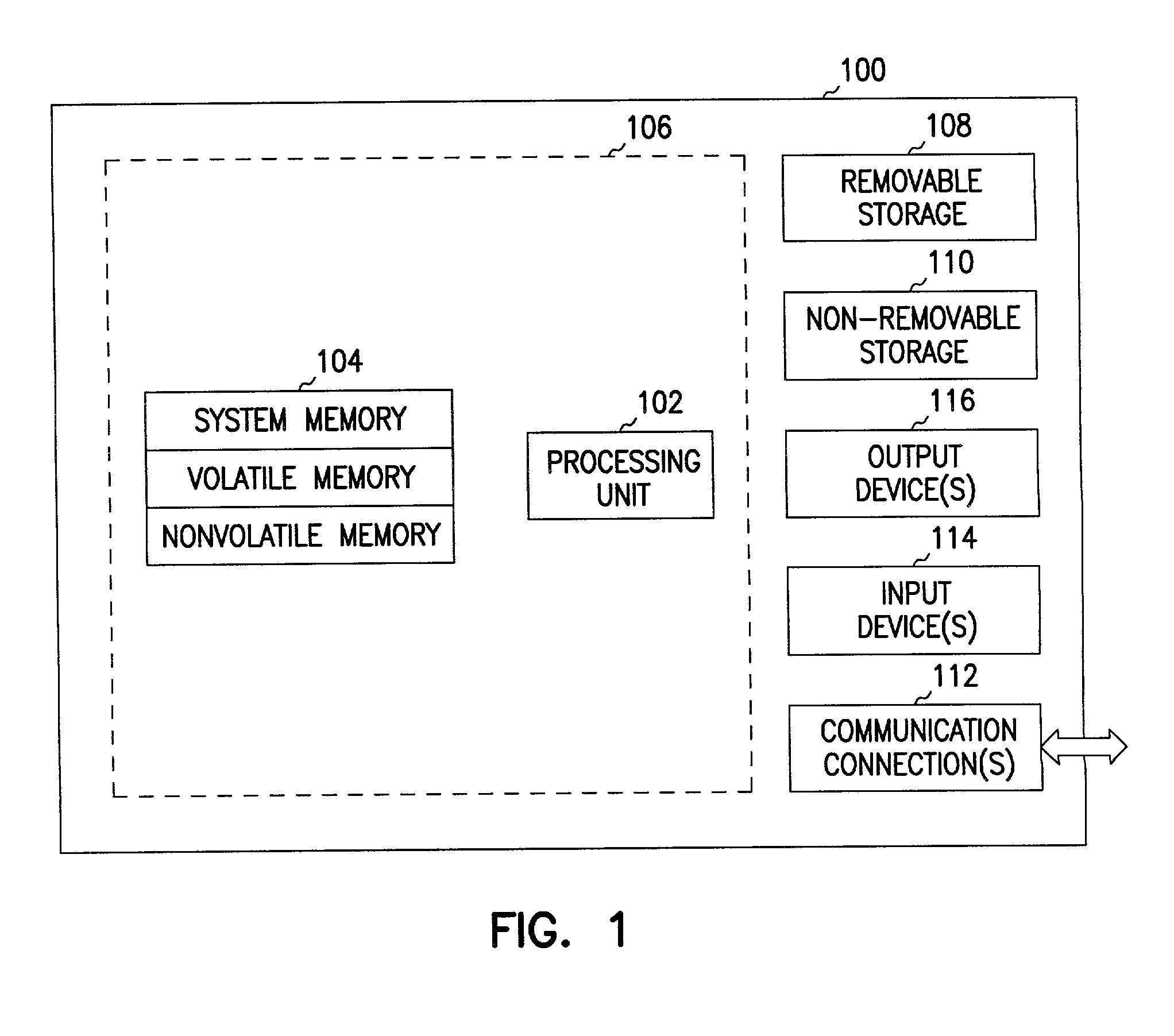 Co-simulation verilog/PLI and system C modules using remote procedure call