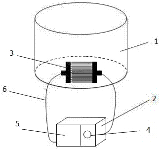 A method and device for detecting cell activity based on impedance spectroscopy