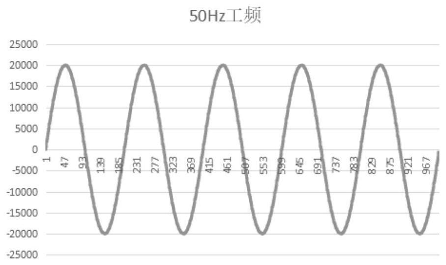 Extraction and Separation Method of Weak Shock Signal Based on Power Frequency Sampling