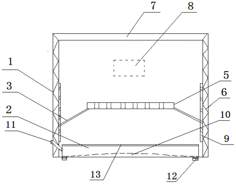 A stem cell transport box