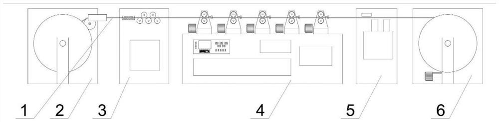 High-speed continuous special-shaped wire rolling mill