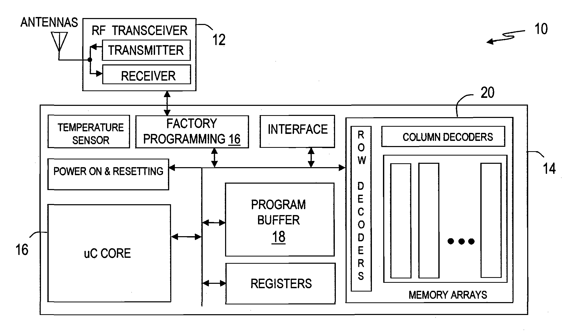 Wireless interface to program phase-change memories