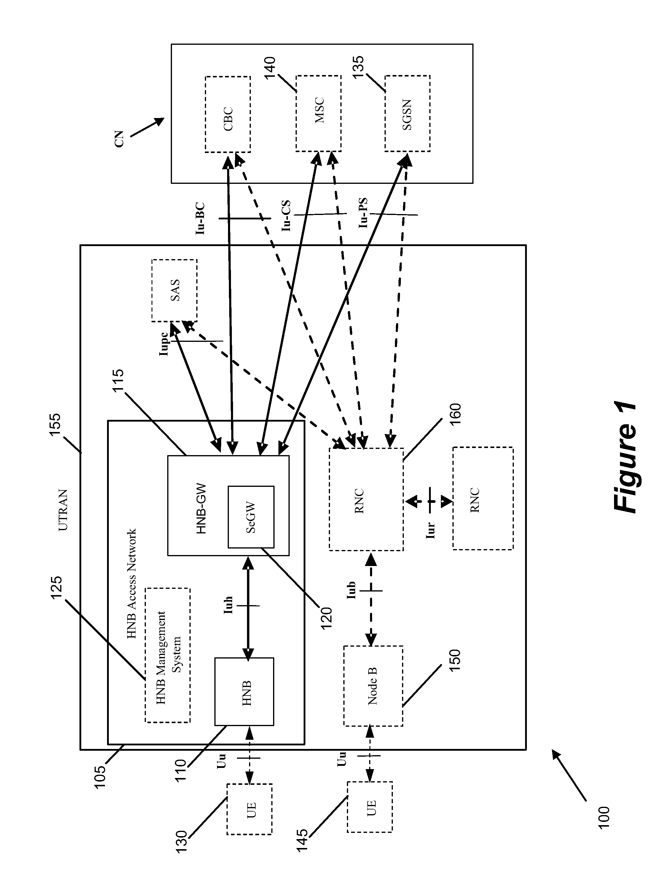 Method and apparatus for inter home node b handover in a home node b group