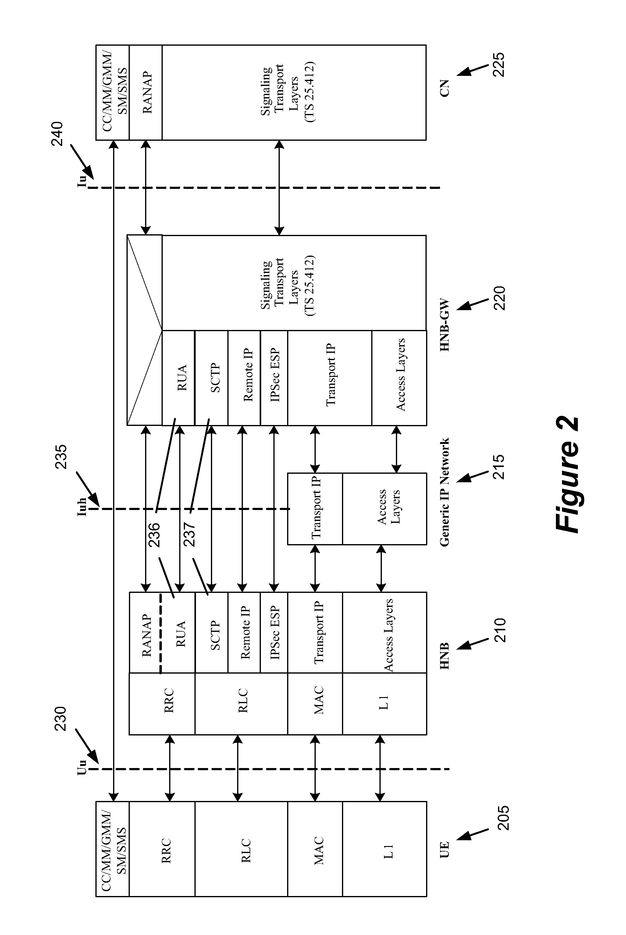 Method and apparatus for inter home node b handover in a home node b group