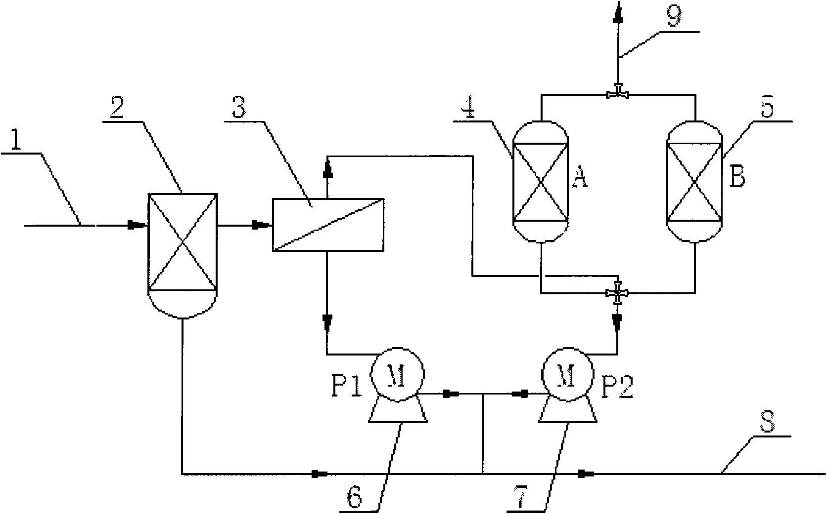 Oil gas recovery device and method of coating adsorption combination technology