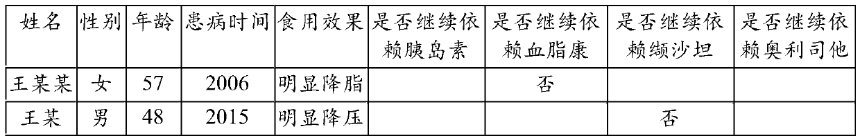 Multifunctional selenium-rich nutritious food and preparation method thereof