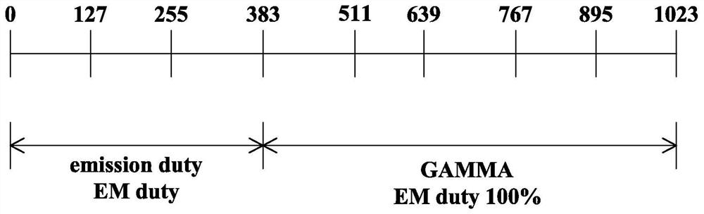 Unlocking method of fingerprint mobile device under optical screen