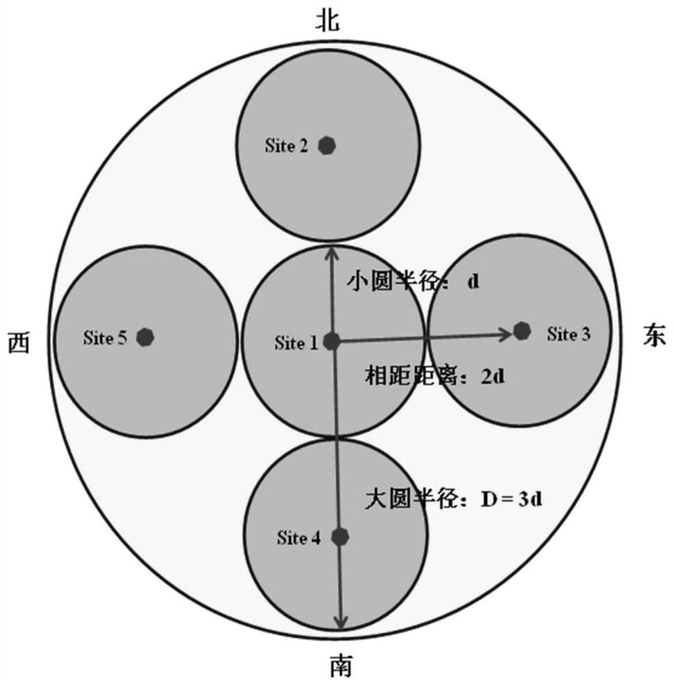 Trace element detection method based on pollinating insect sampling plant pollen nectar