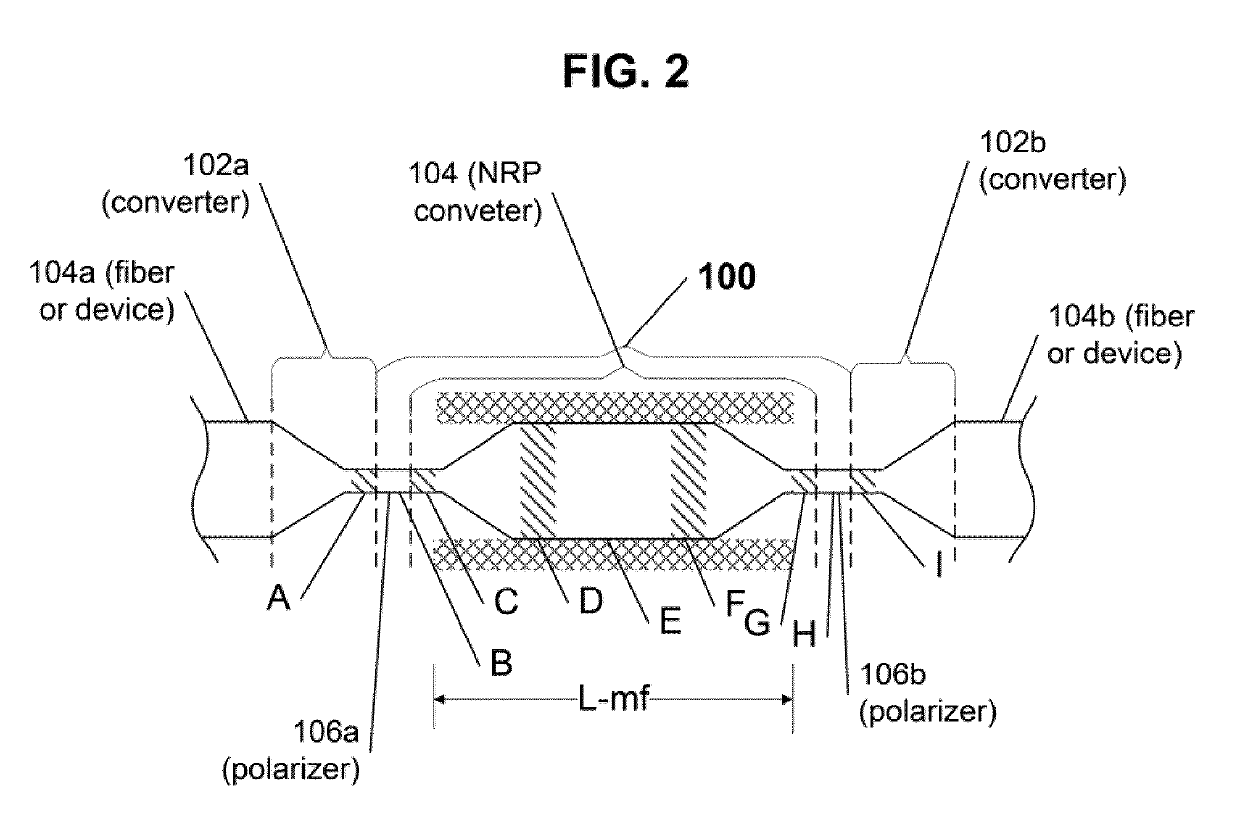 Optical chiral fiber isolator and method of fabrication thereof