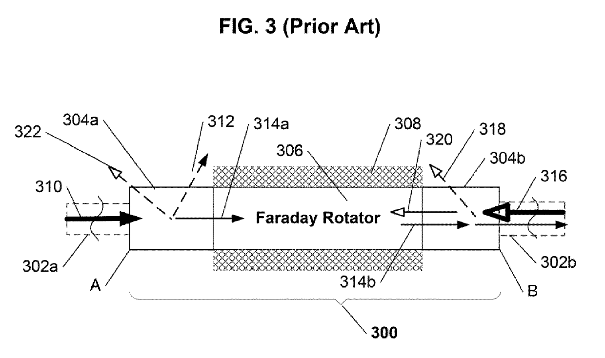 Optical chiral fiber isolator and method of fabrication thereof