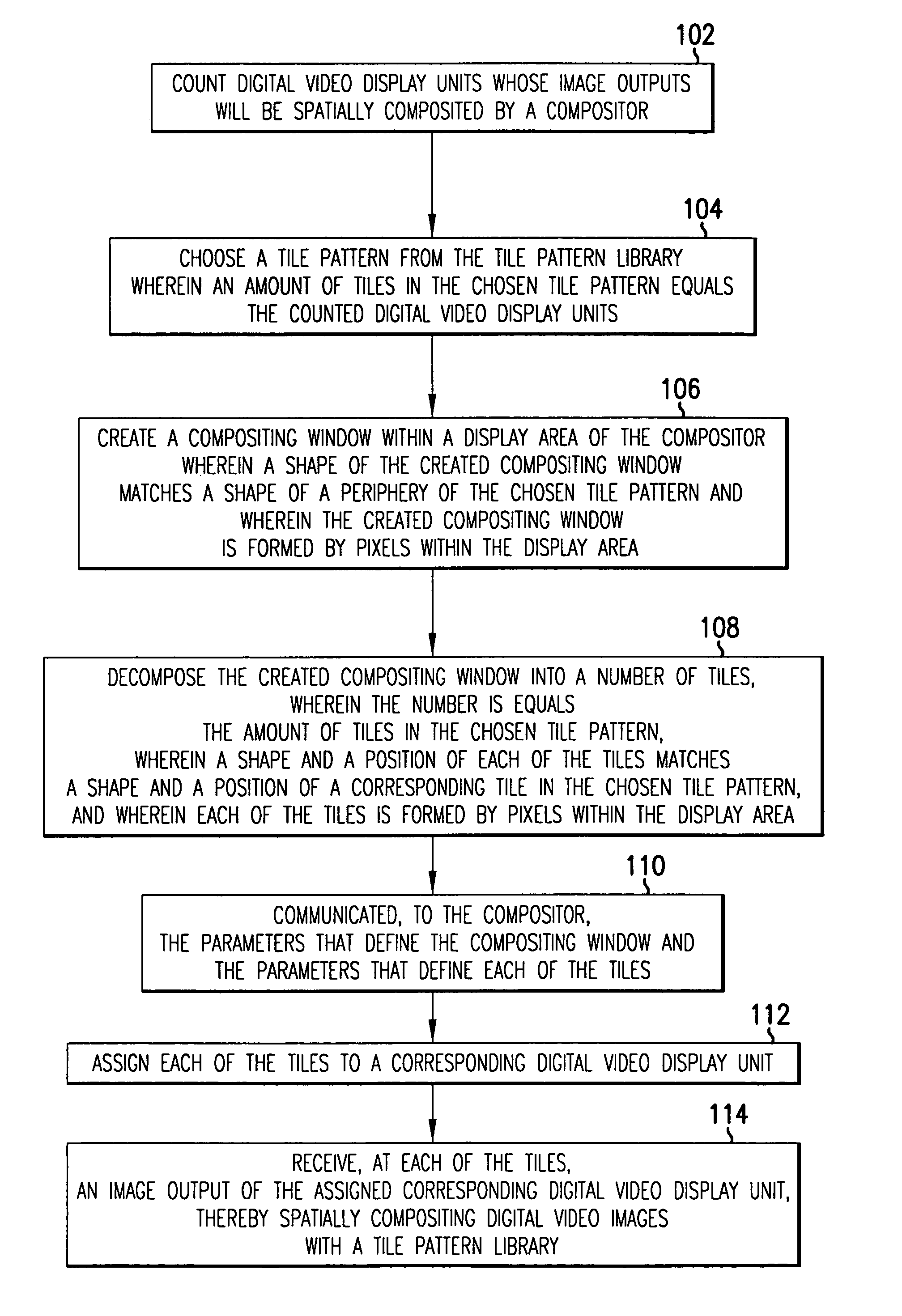 Method and system for spatially compositing digital video images with a tile pattern library