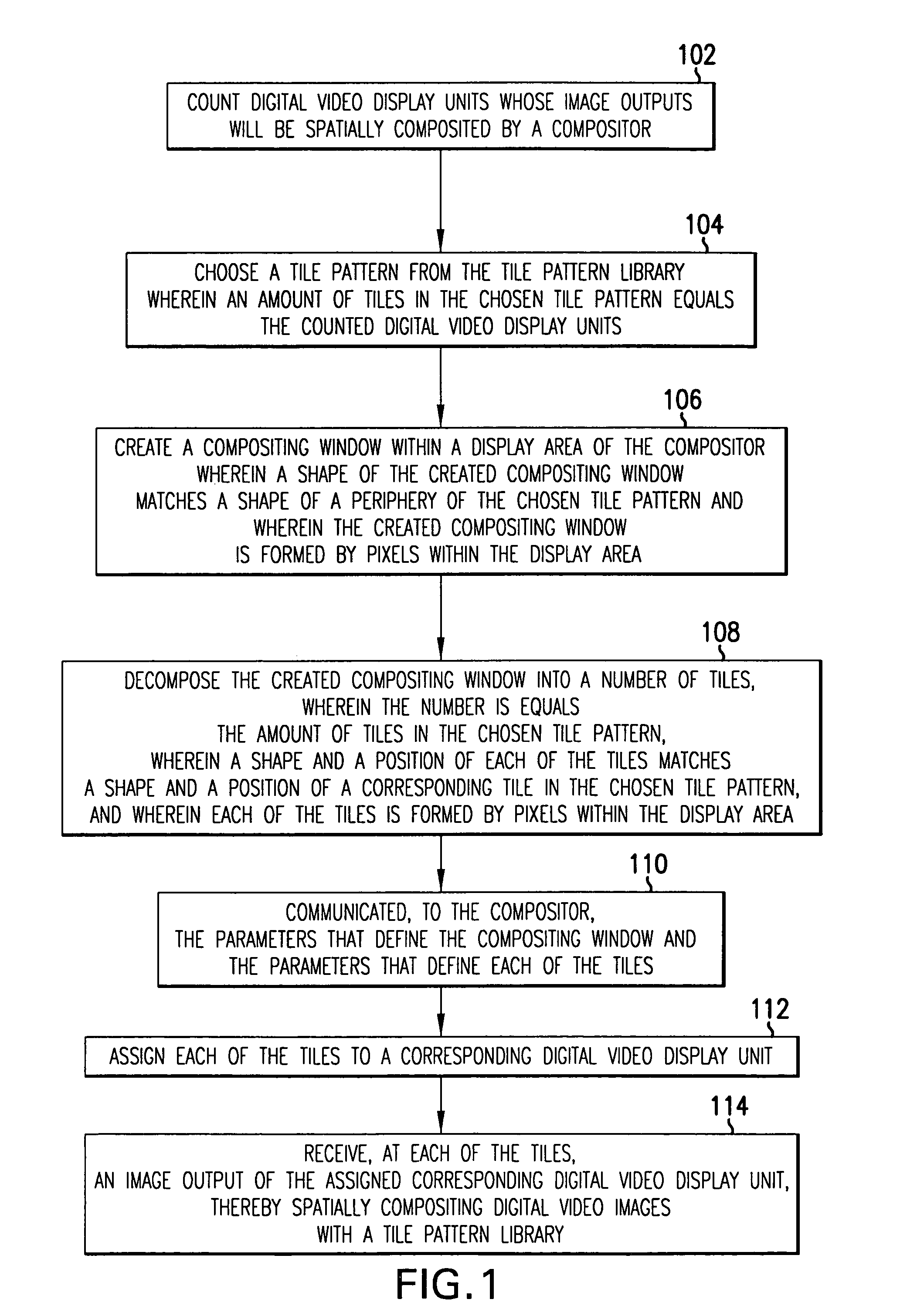 Method and system for spatially compositing digital video images with a tile pattern library