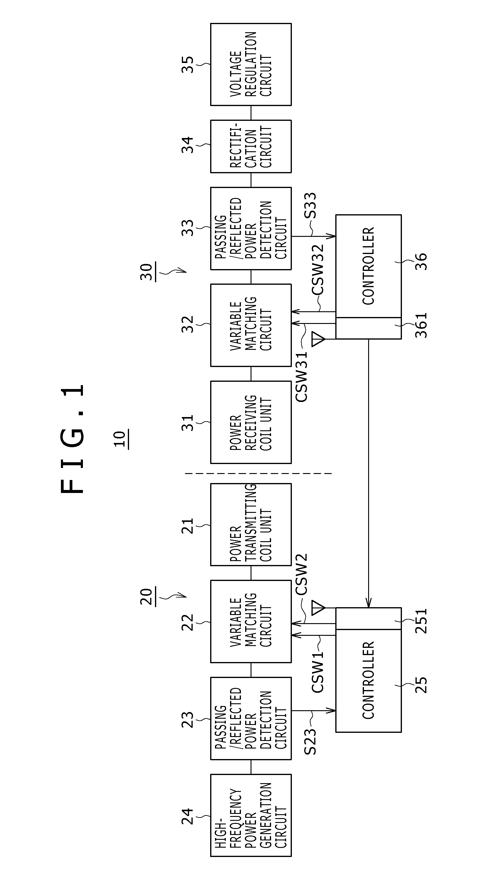 Power feed device, power receiving device, and wireless power feed system