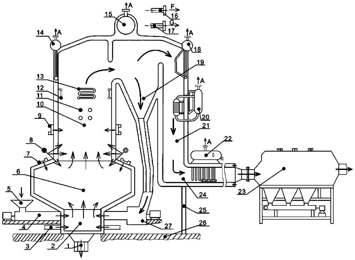 An energy-saving and environment-friendly system applied to combustion equipment