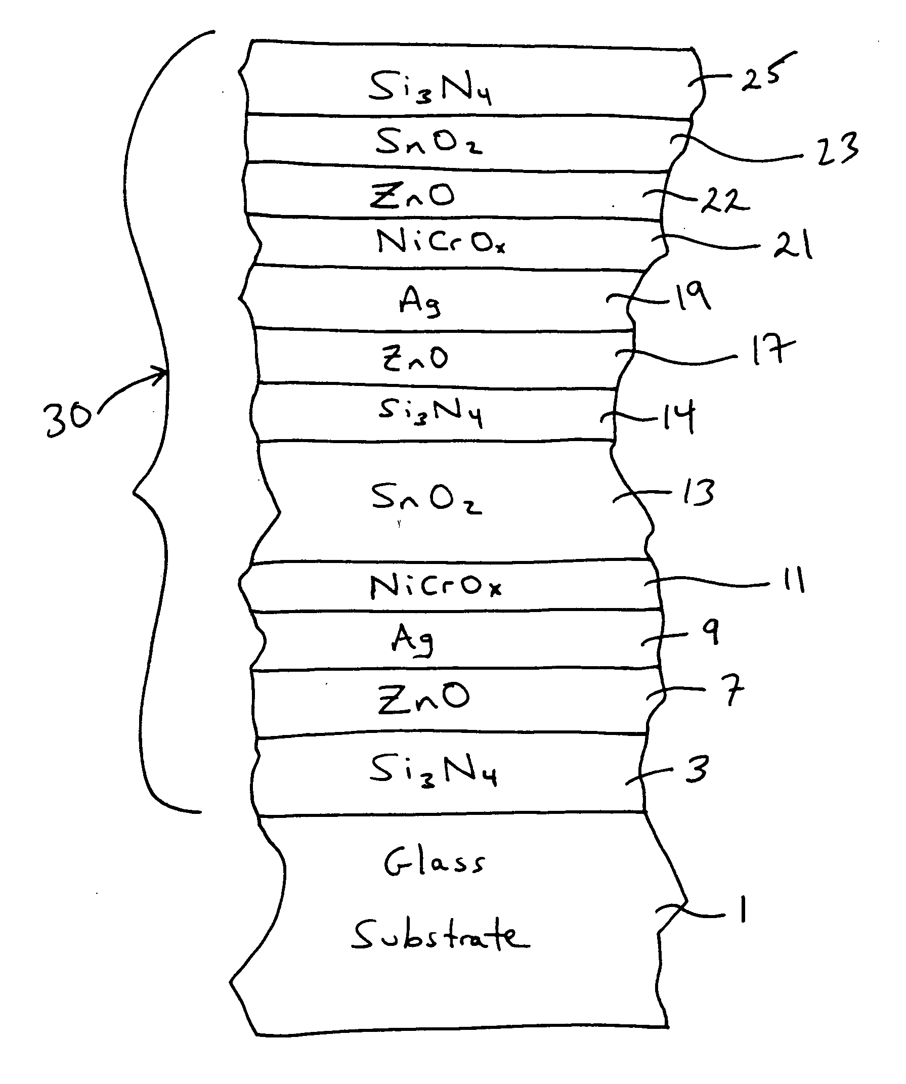 Coated article with low-E coating including IR reflecting layer(s) and corresponding method