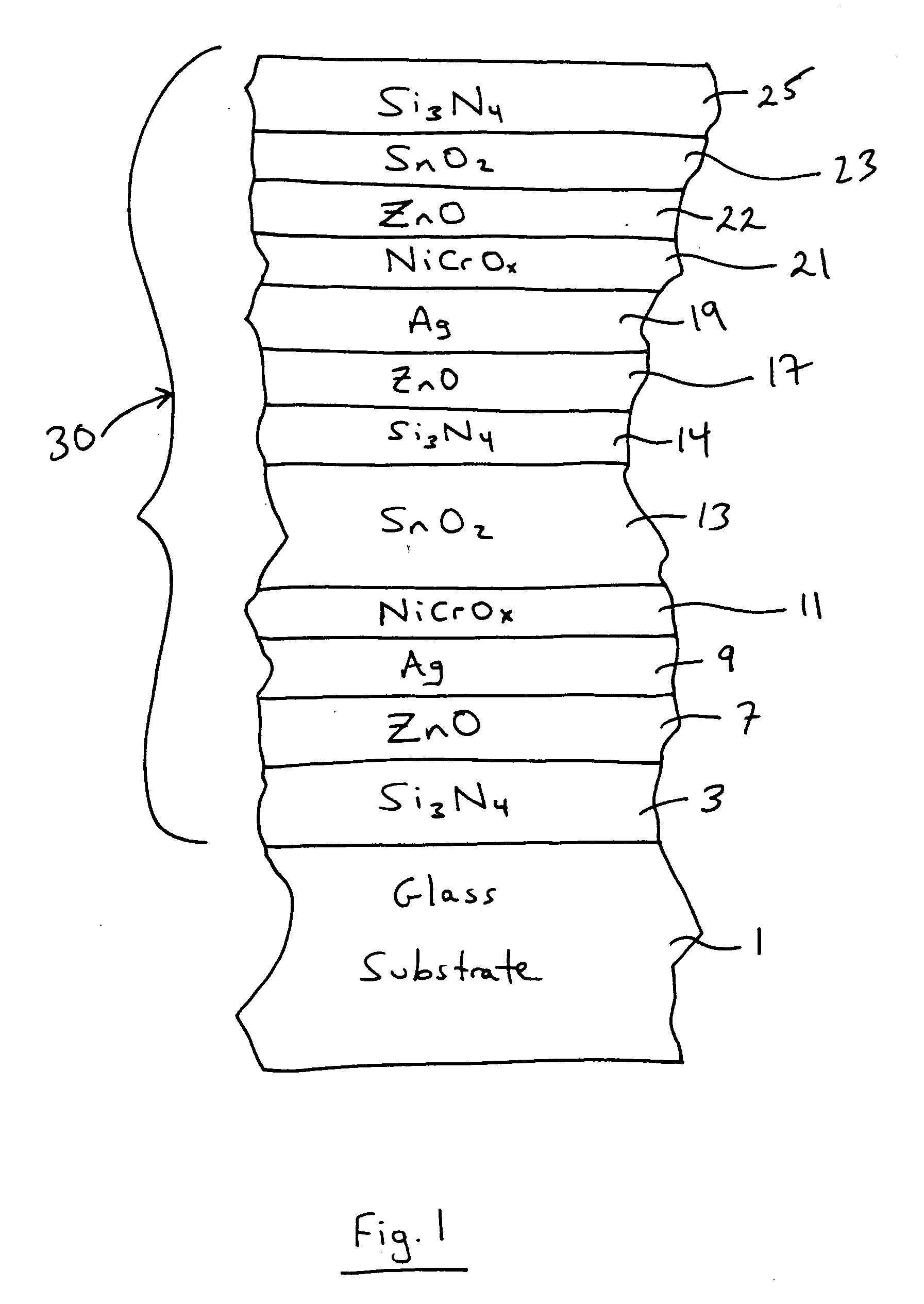 Coated article with low-E coating including IR reflecting layer(s) and corresponding method