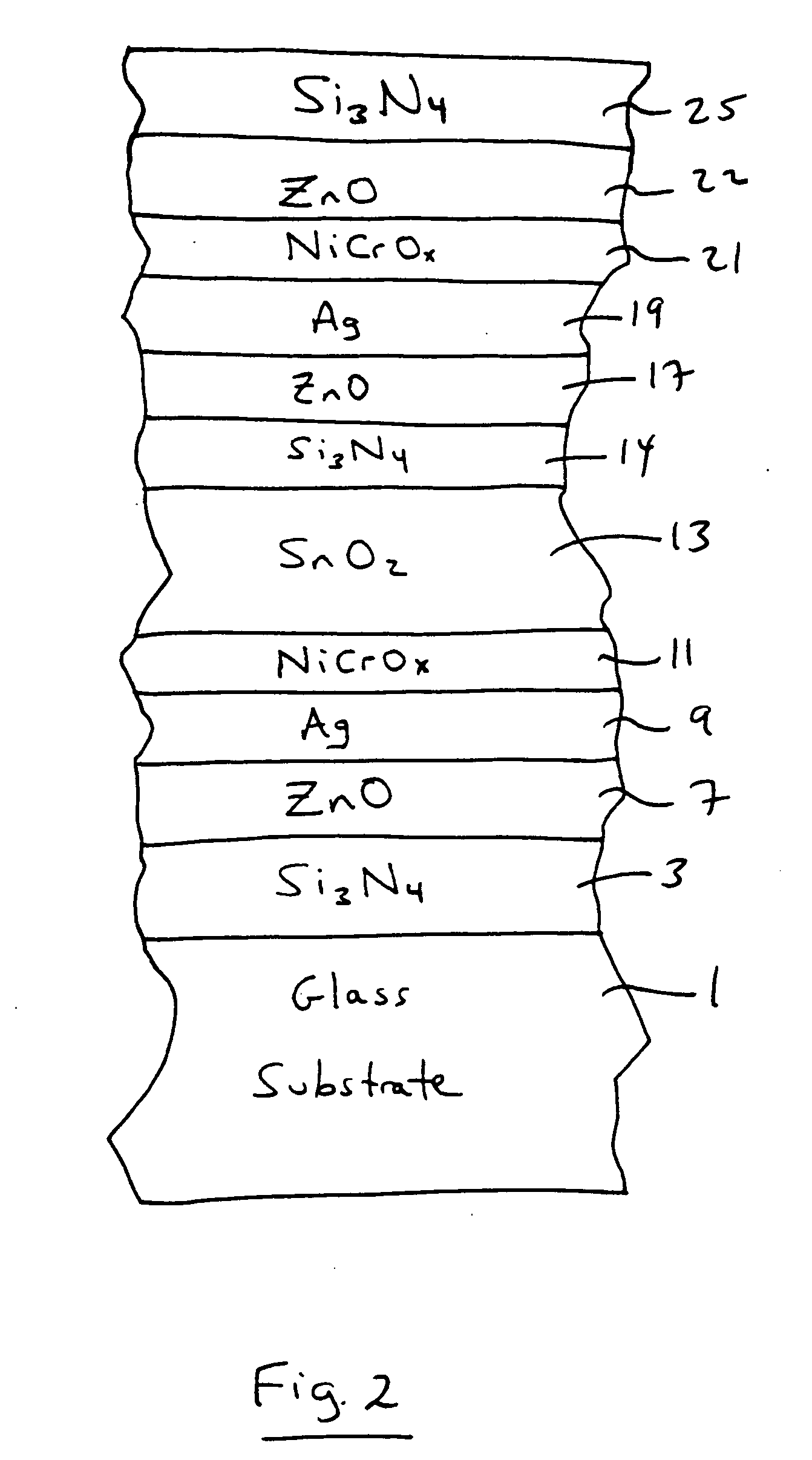 Coated article with low-E coating including IR reflecting layer(s) and corresponding method