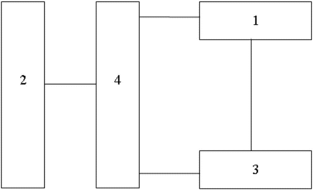 Identity information analysis device