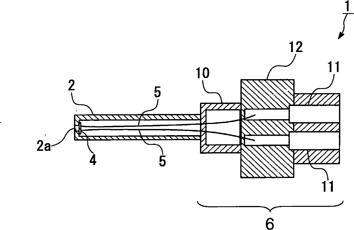 Temperature sensor