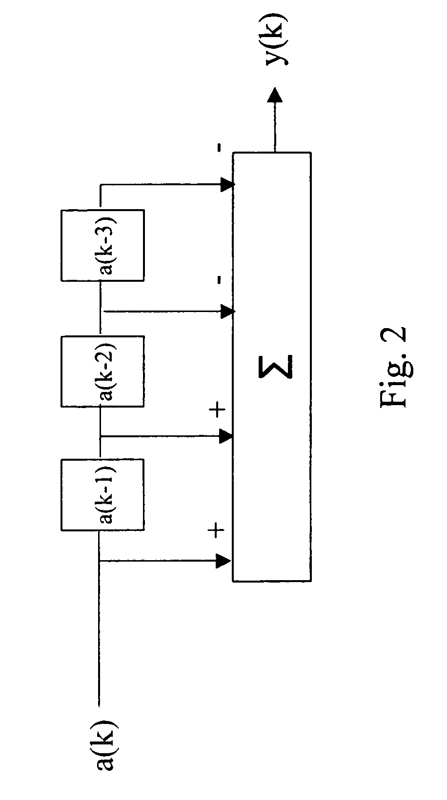 Data recording/readback method and data recording/readback device for the same