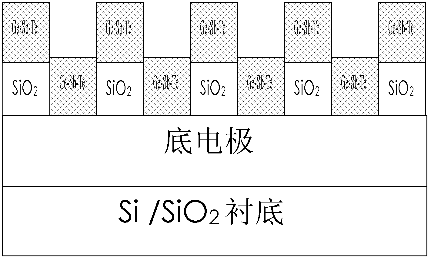 Chemical and mechanical polishing method and solution for sulfur phase-change material