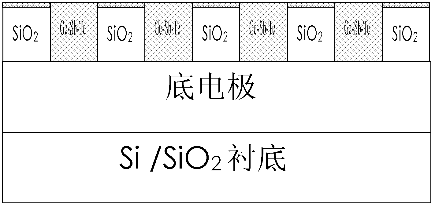 Chemical and mechanical polishing method and solution for sulfur phase-change material