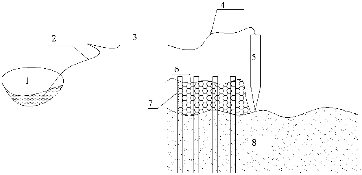 Simply-equipped rapid mud flat enclosure mesh arrangement method