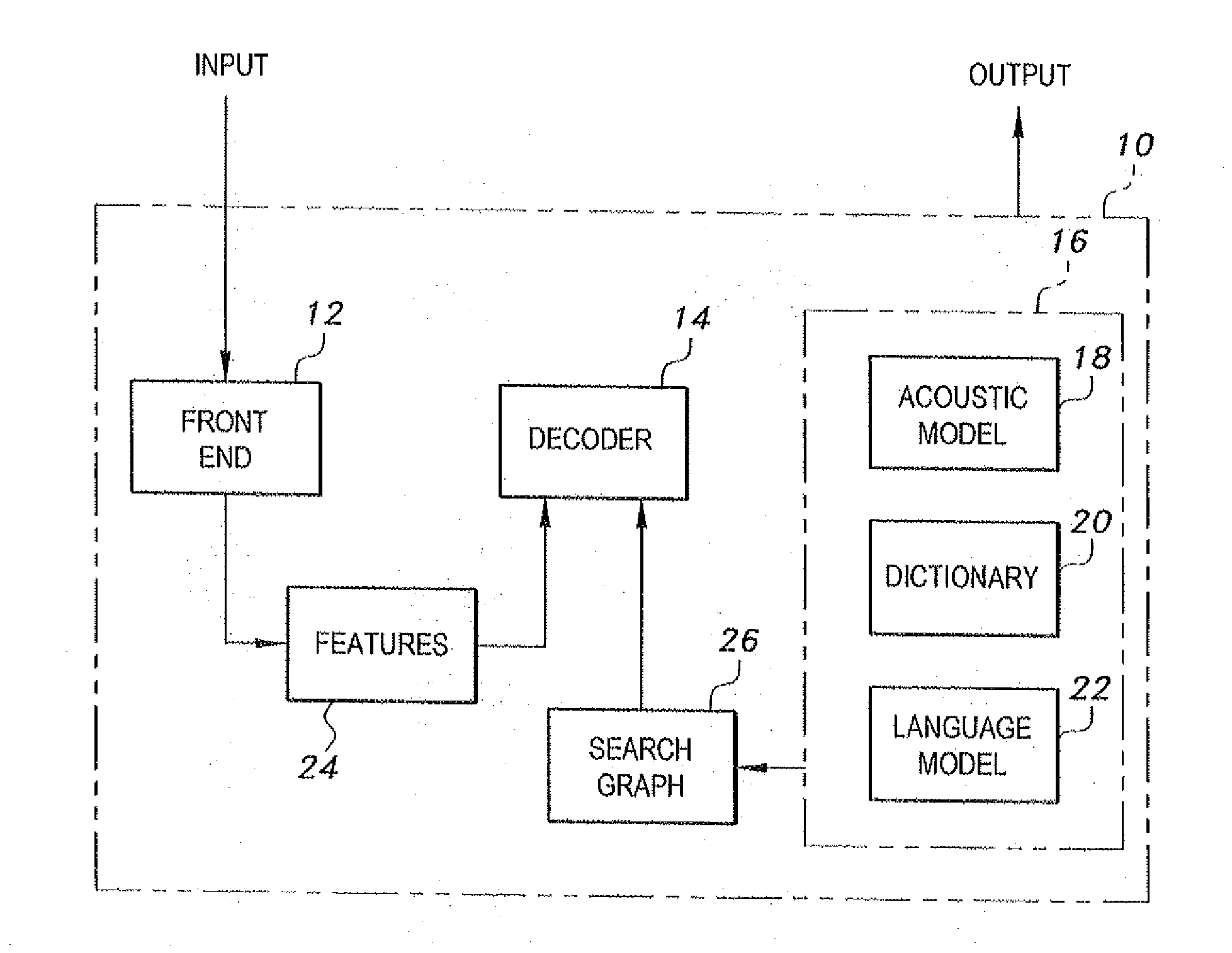 System and method for decoding speech