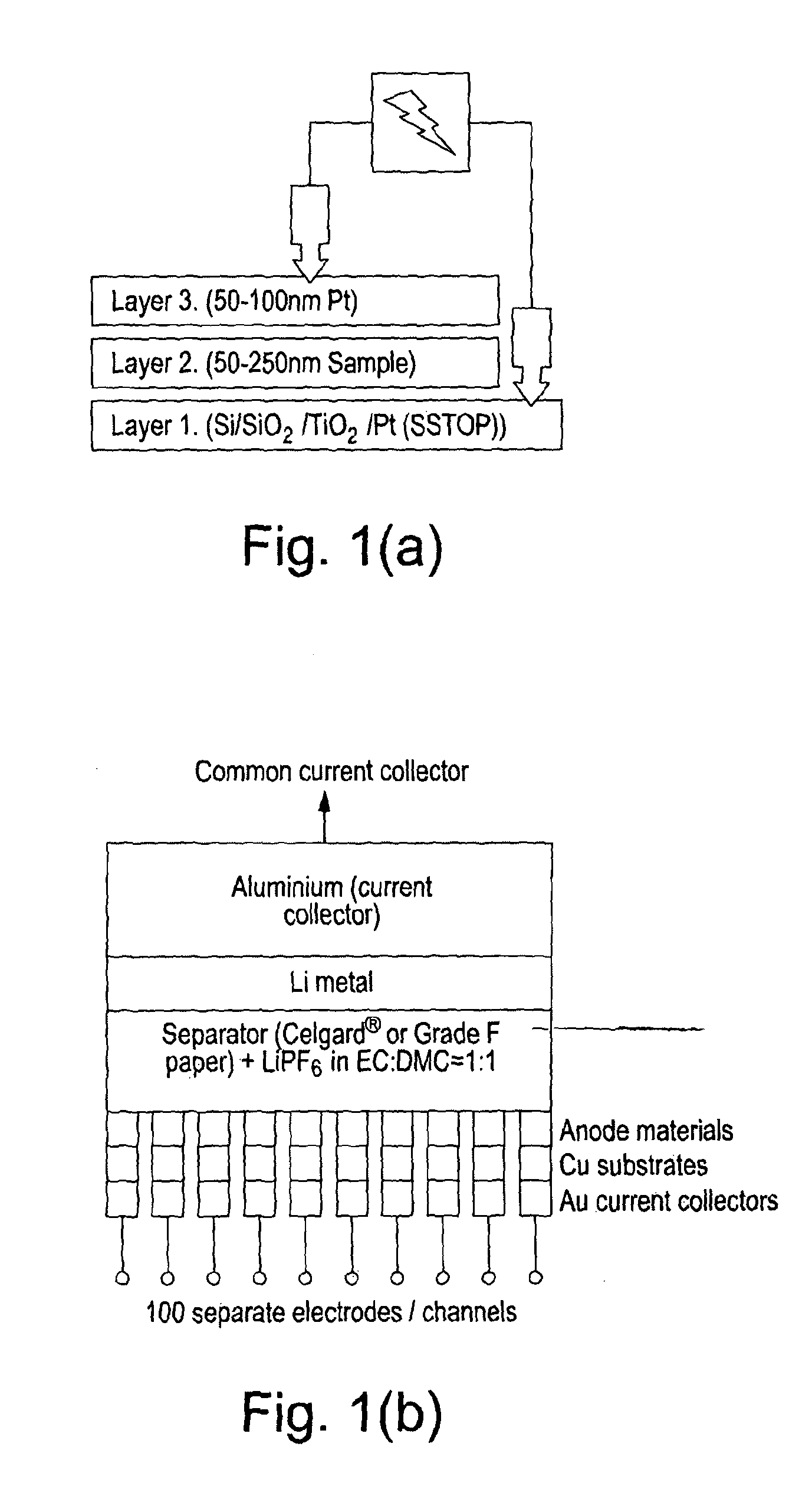 Vapour deposition process for the preparation of a chemical compound