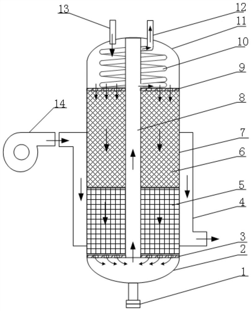 Liquid metal working medium purification device