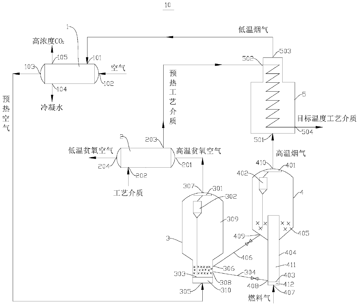 Heating furnace system and heating furnace equipment