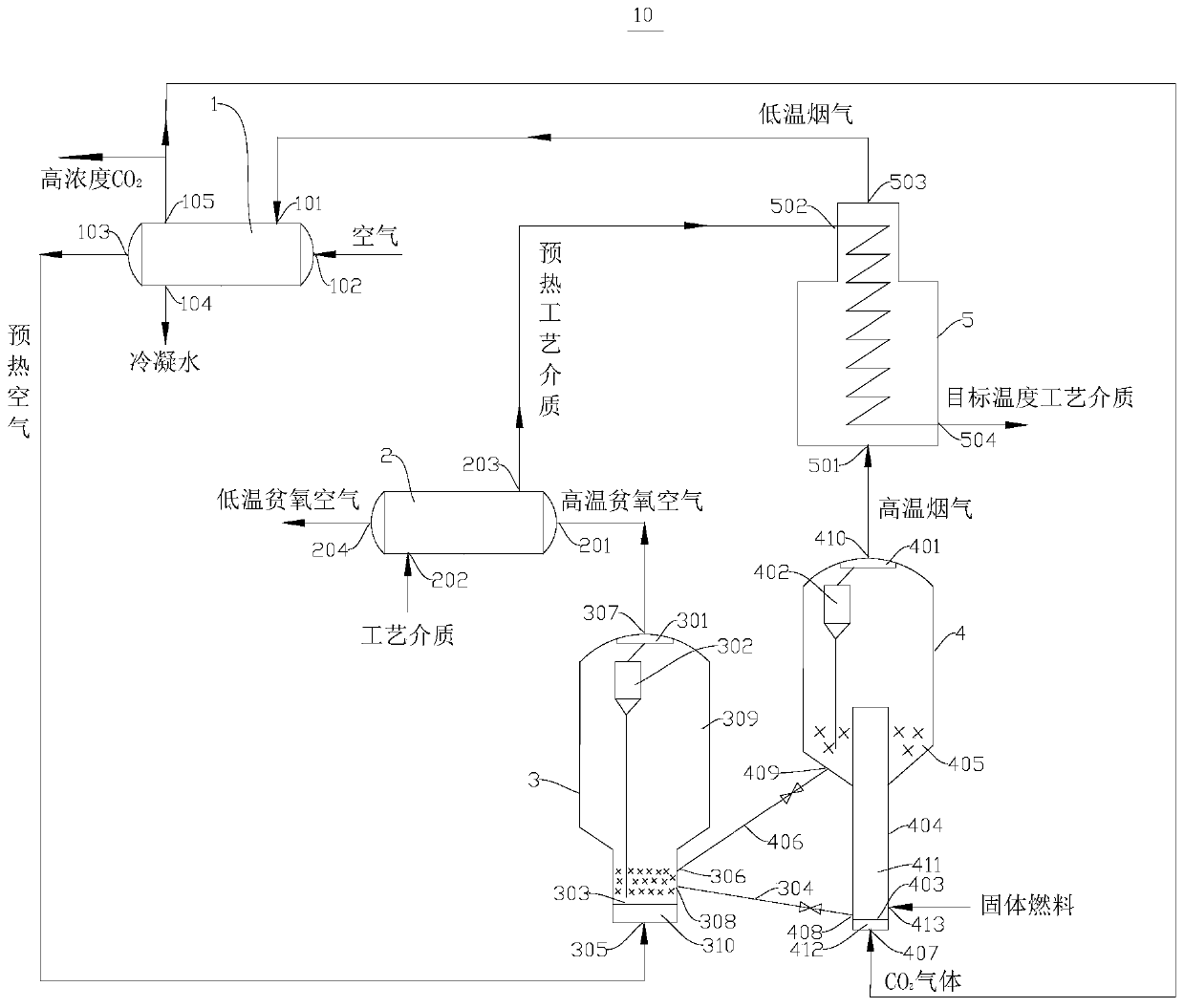 Heating furnace system and heating furnace equipment