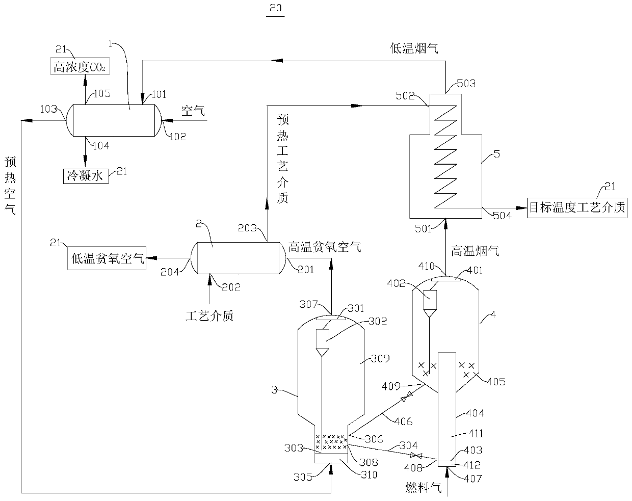 Heating furnace system and heating furnace equipment