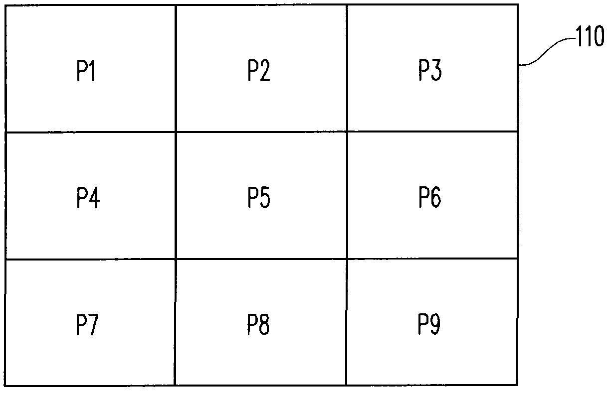 Local control method and system of touch panel