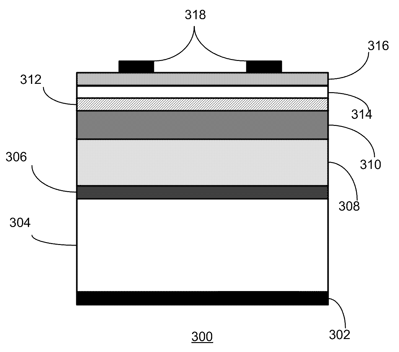 Silicon-based dielectric stack passivation of si-epitaxial thin-film solar cells