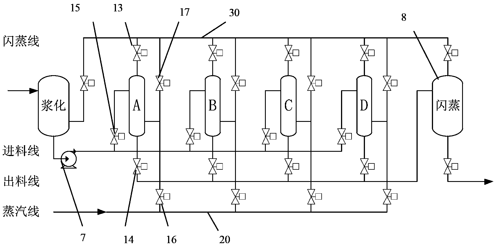 Biomass waste hydrothermal processing method and system thereof