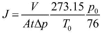 Composite separating membrane and preparation method and application thereof