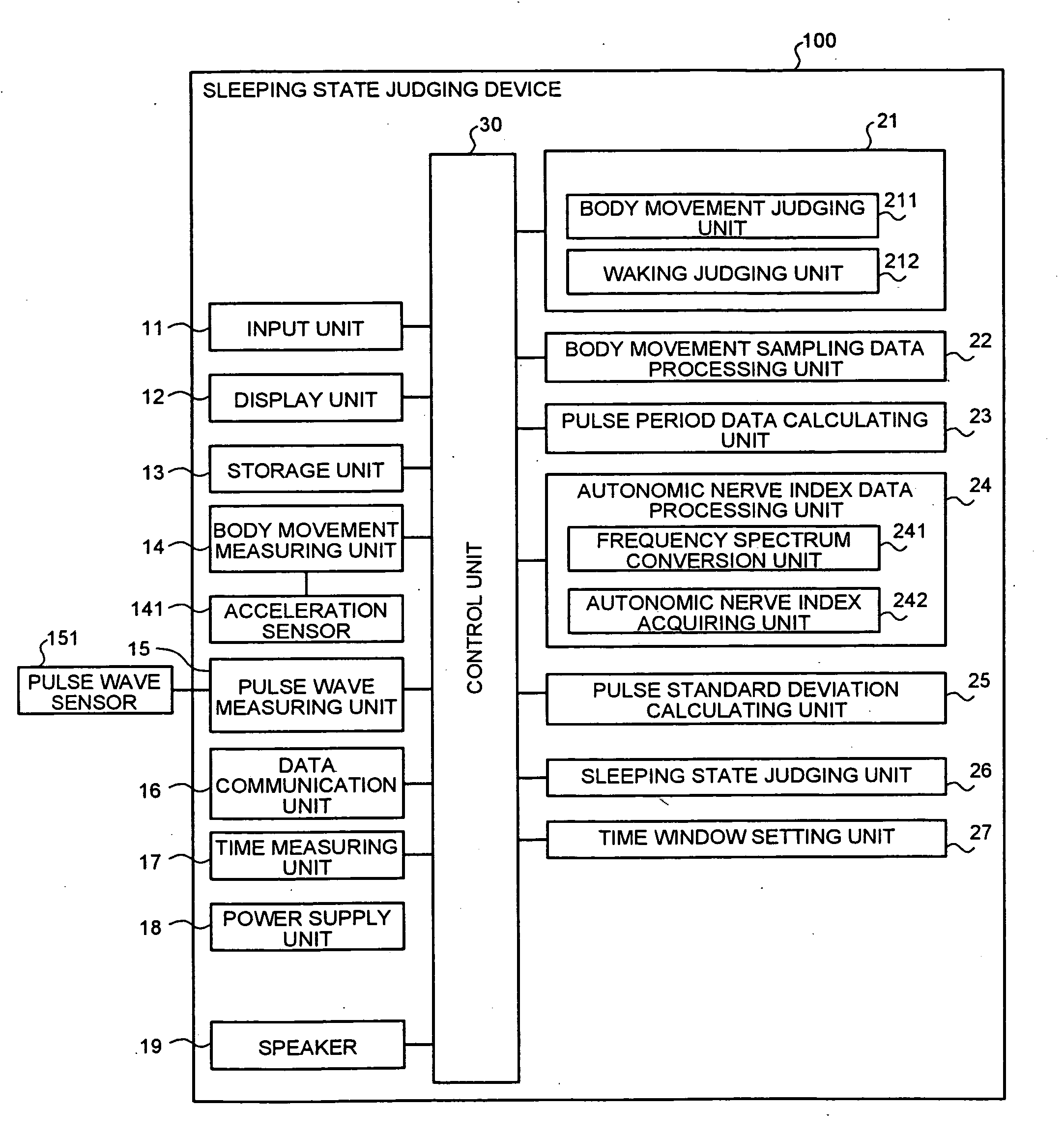 Device for detecting a sleeping state judging device, method of detecting a sleeping state judging method, and computer program product