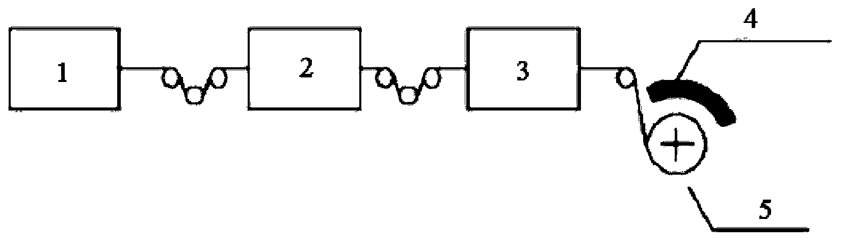 Heat treatment molding method of thermoplastic wound pipe