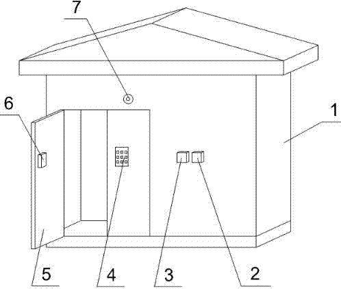 Intelligent monitoring device of box-type substation