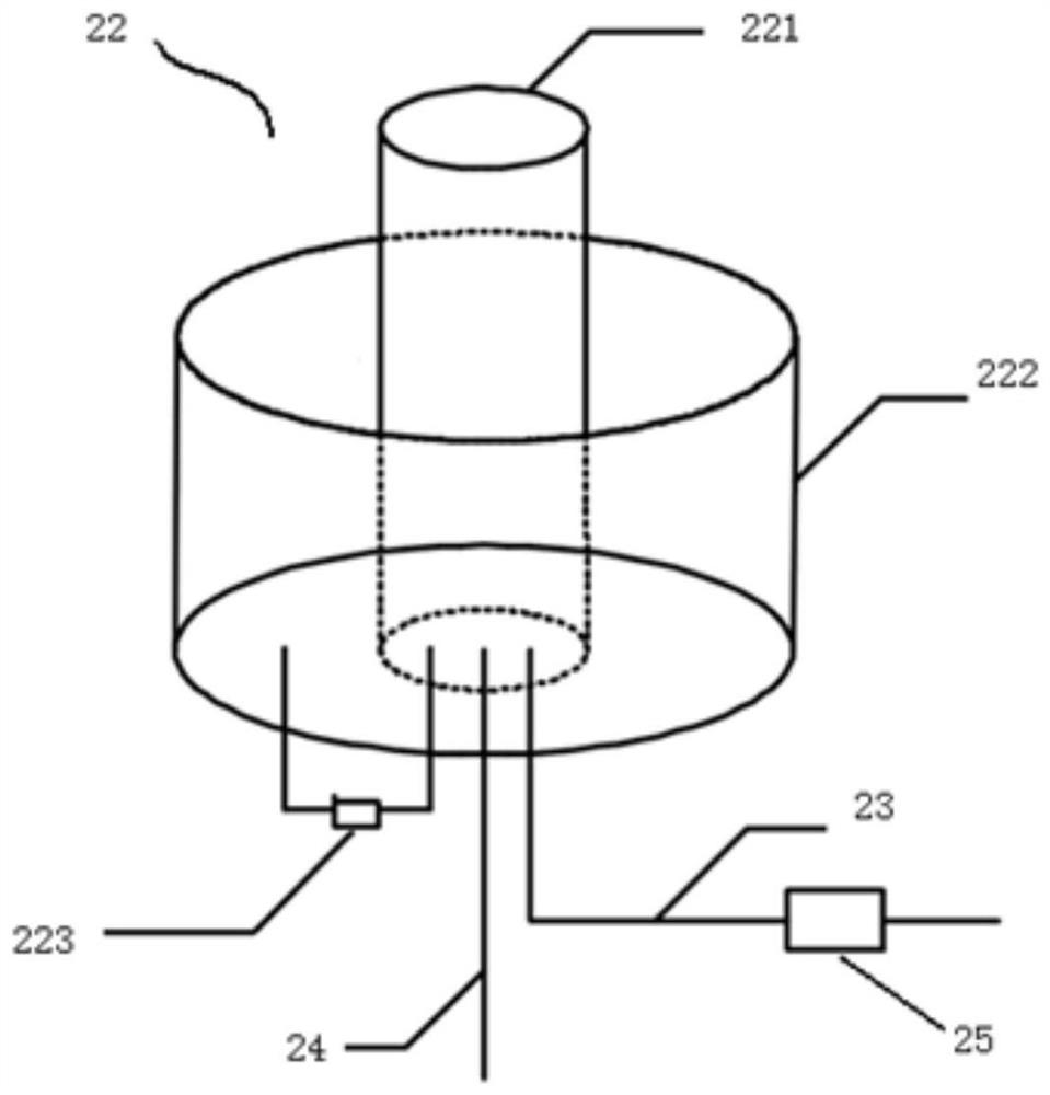 A system for vacuum saturation and saturation testing